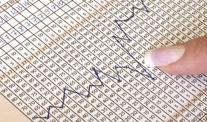 basal body temperature / fertility charting