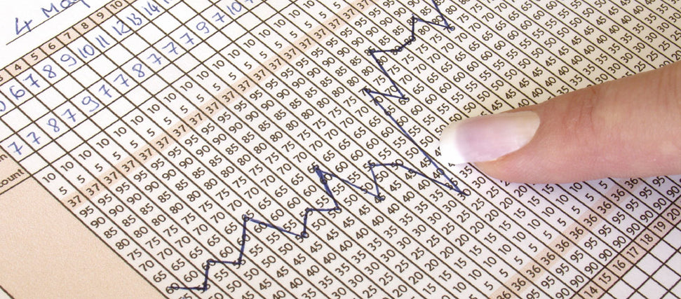 basal body temperature / fertility charting