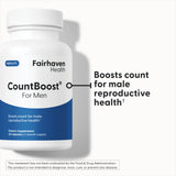 Fairhaven Health CountBoost for Men boosts count for male reproductive health.*