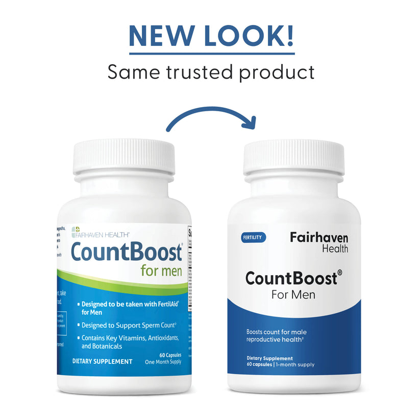 Fairhaven Health CountBoost for Men new look, same trusted product.