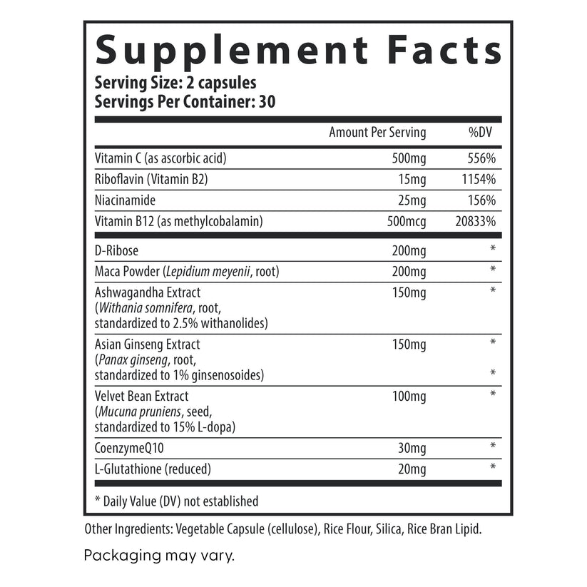 Fairhaven Health CountBoost for Men supplement facts.