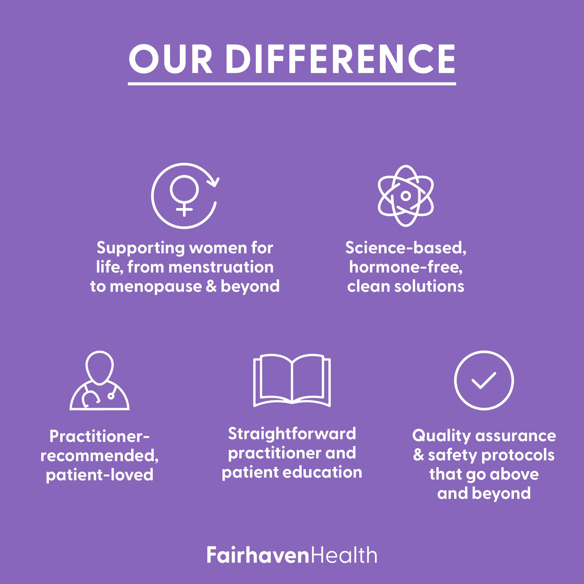 The Fairhaven Health Difference