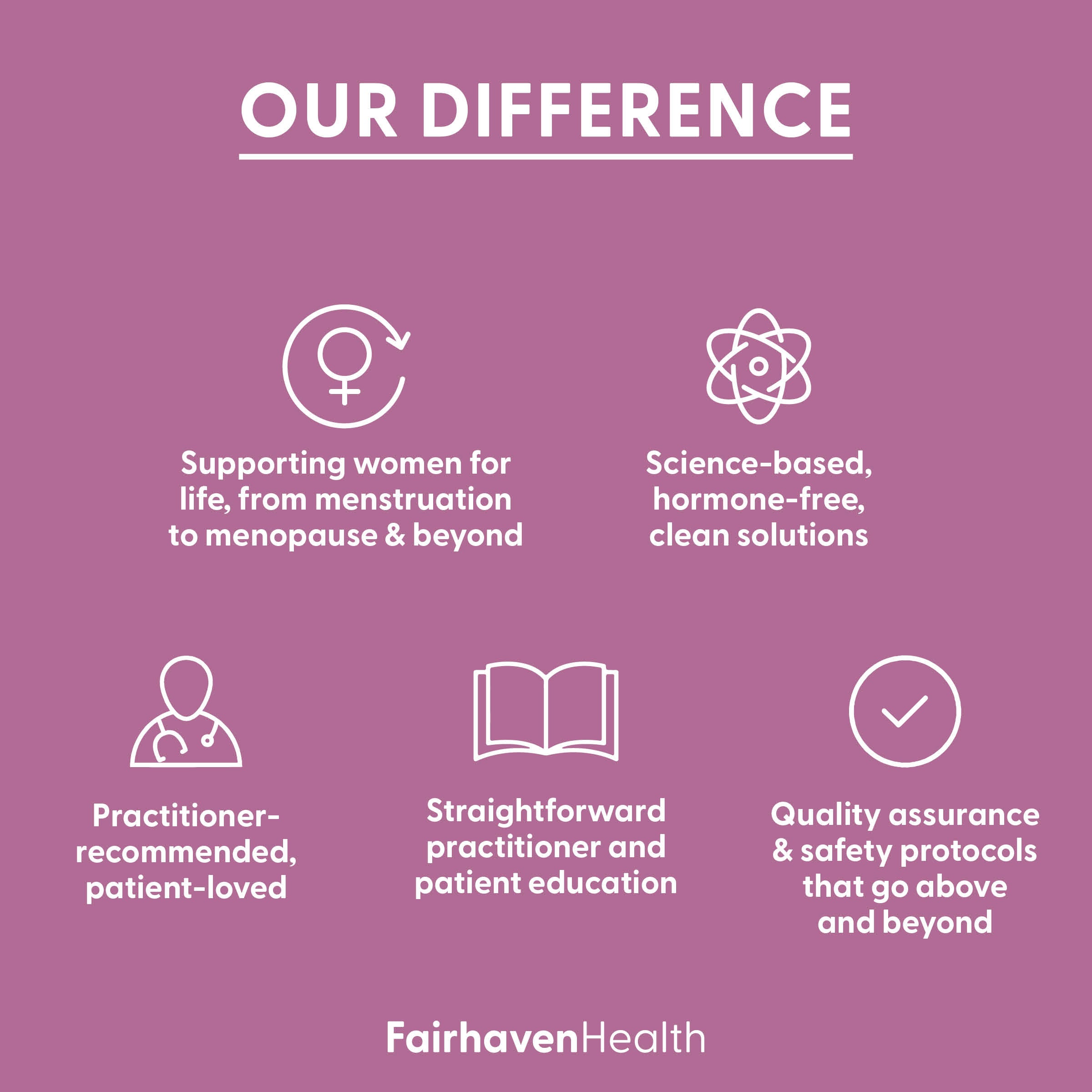 The Fairhaven Health Difference.