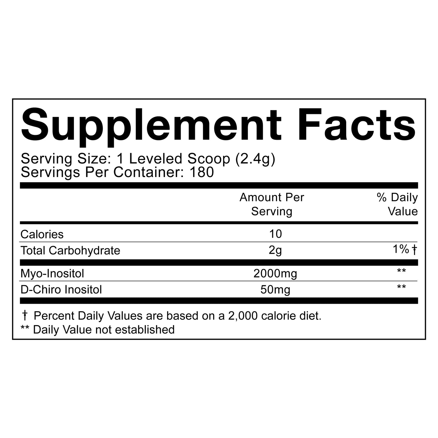 Fairhaven Health Myo + D-Chiro Inositol Powder supplement facts.