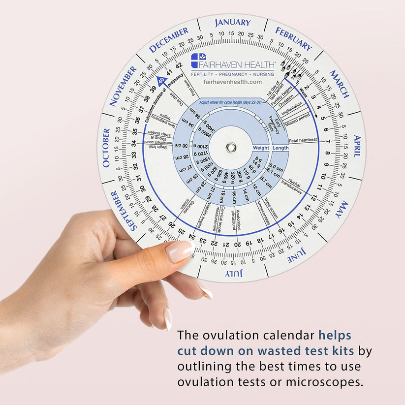 ovulation calendar and pregnancy wheel helps cut down on wasted test kits