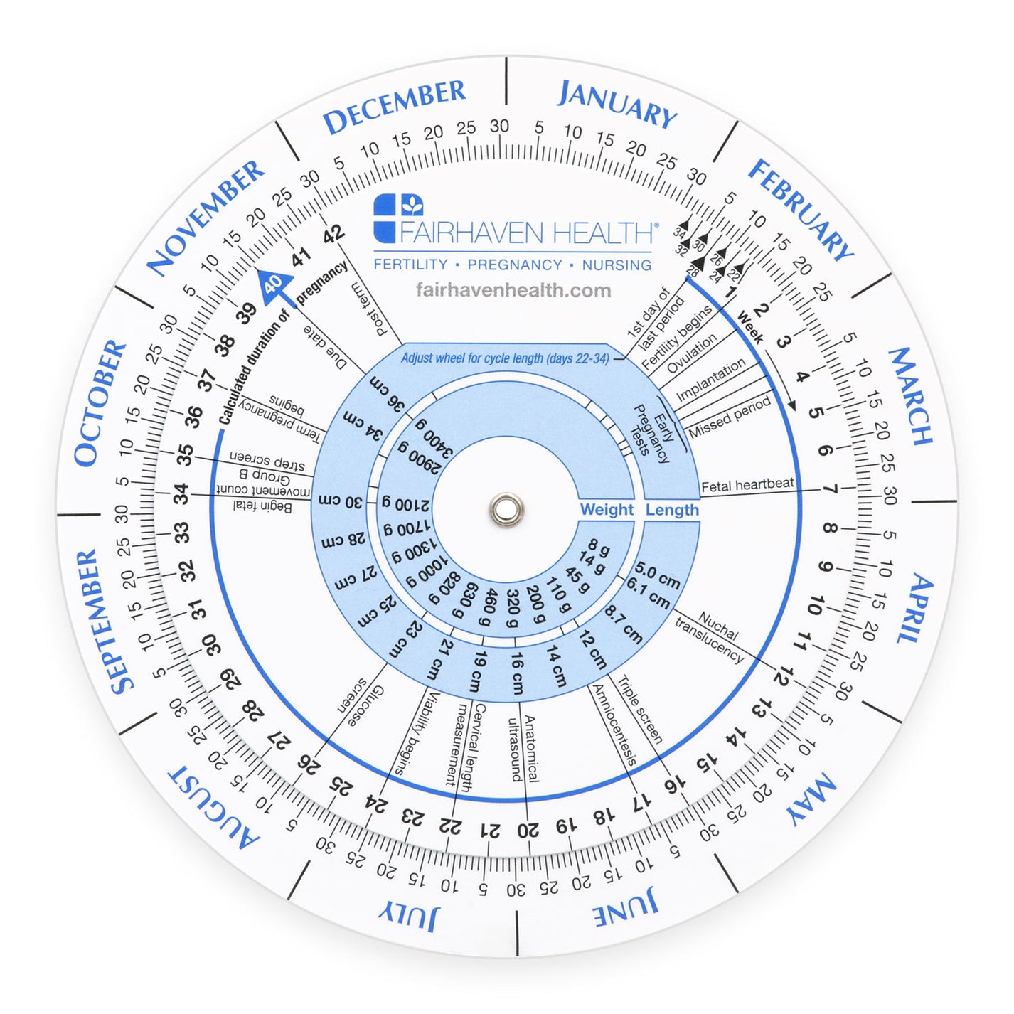 Ovulation Predictor and Pregnancy Wheel | Fairhaven Health